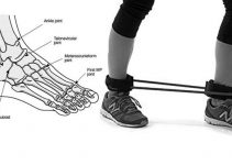 Best ankle resistance band exercised